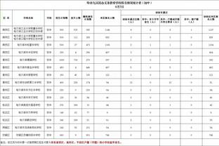 梦想成真？克罗地亚女足国脚自宣将和偶像C罗见面，并一起训练